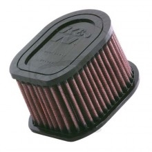 K&N Luftfilter Kawasaki Z750/800/1000 fr Original Luftfilterkasten.