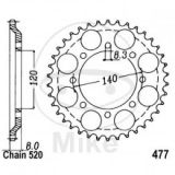Kettenrad Stahl Kawasaki KLR600 A/B 43 Z�hne 520 Teilung.